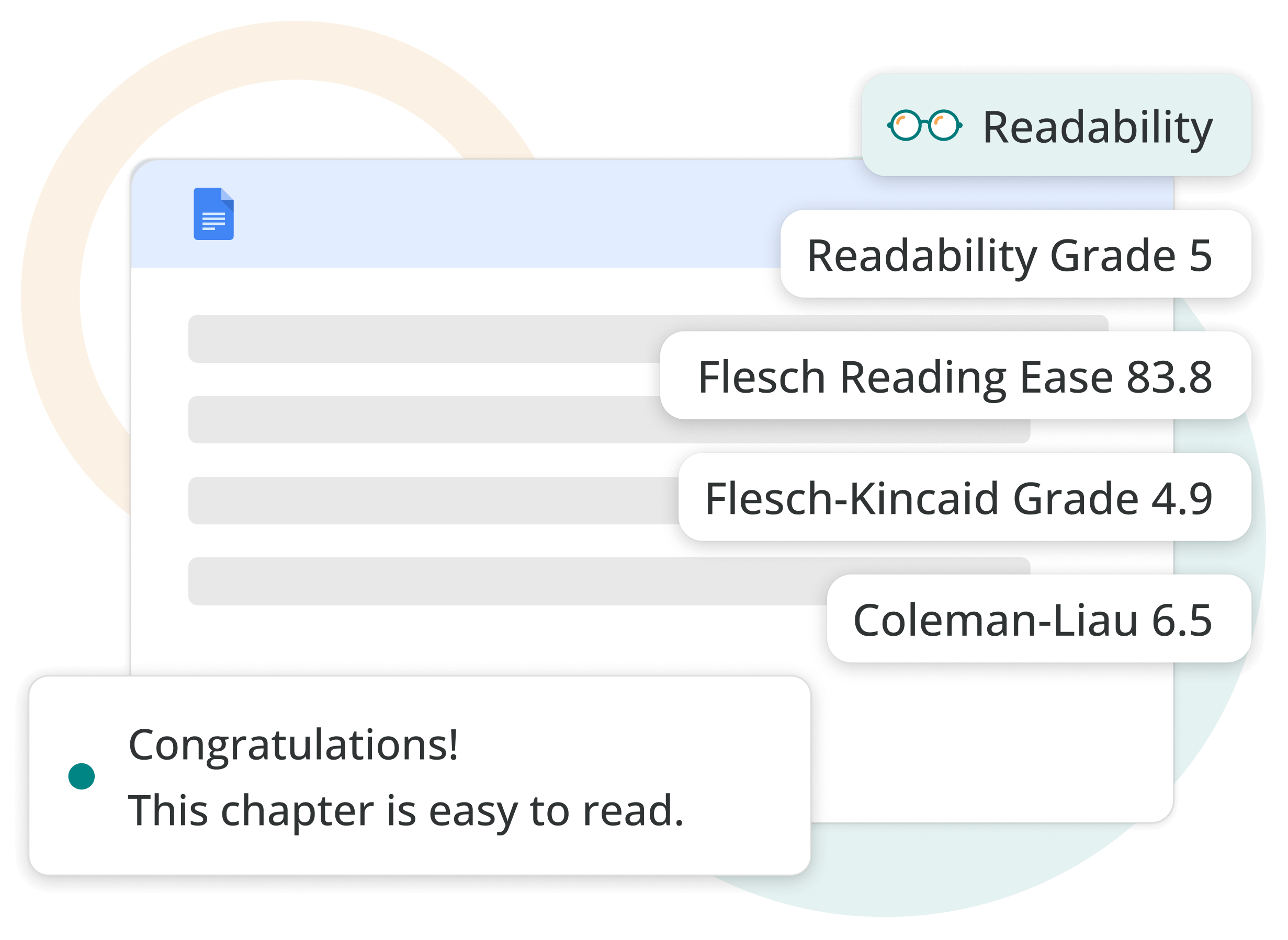 Readability Grade
