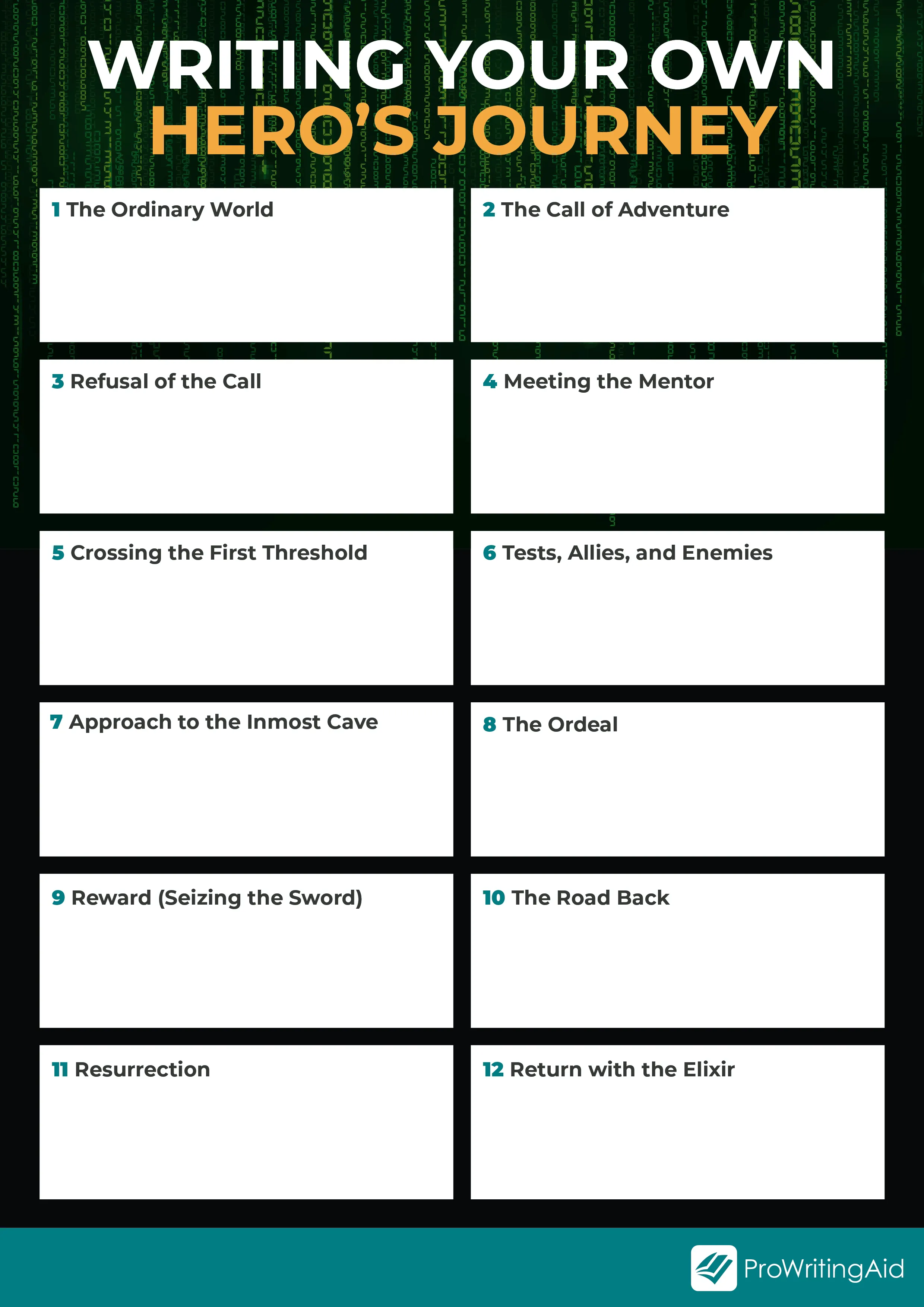 The Heros Journey worksheet