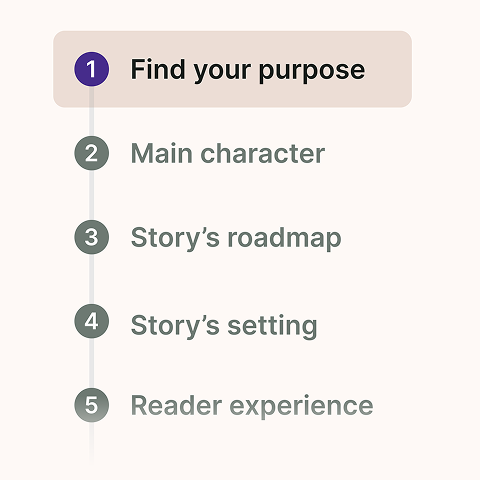 Story Canvas 1
