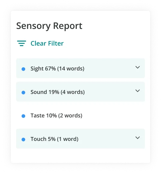 ProWritingAid sensory report