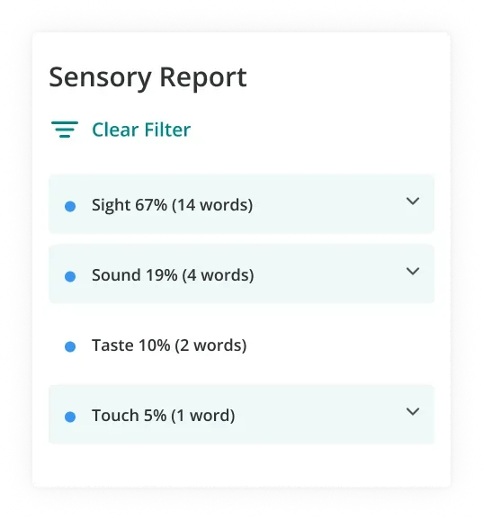 Image showing ProWritingAid's Sensory Report user interface