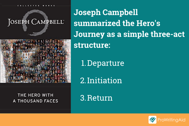 hero's journey three stages