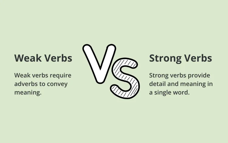 Weak Words Vs Strong Words Improve Your Writing With Stronger Verbs 