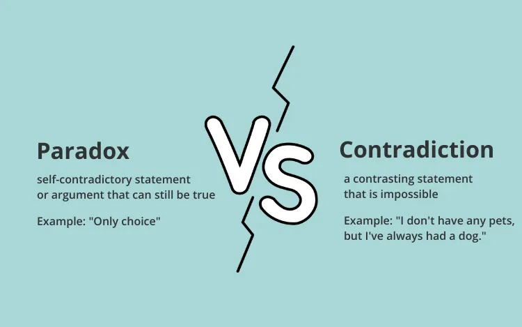 difference between paradox and contradiction