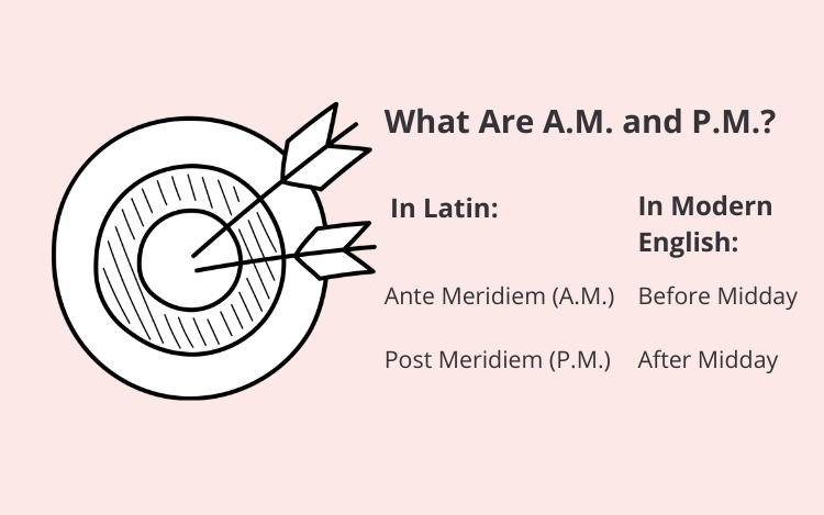 Is Noon A.M. or P.M.?