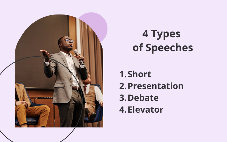 4 types of speeches