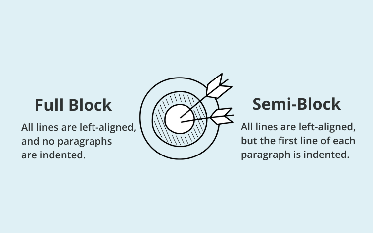 Full block letter vs semi-block letter