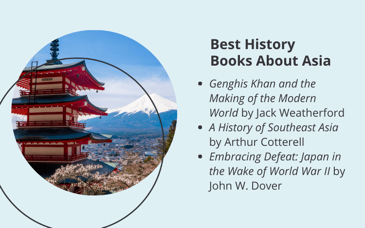 history books about asia