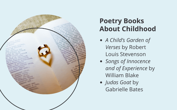 poetry books about childhood