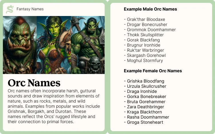About Orc Names