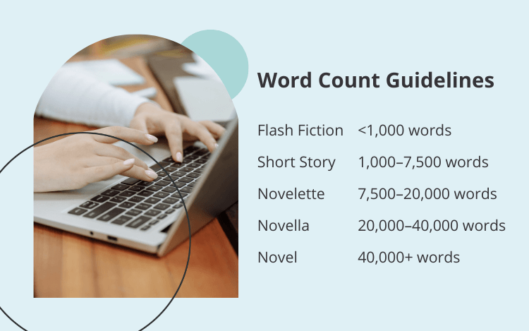 word count guidlines for fiction