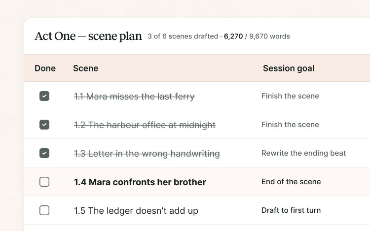 Scene Planner For A Novel