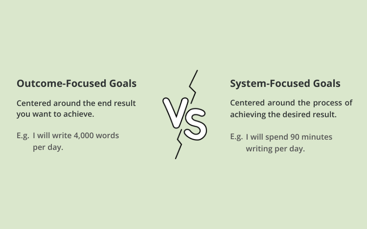 Outcome vs. System Focused Goals