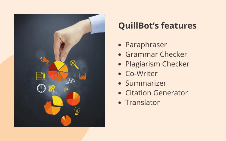 Quillbot's features