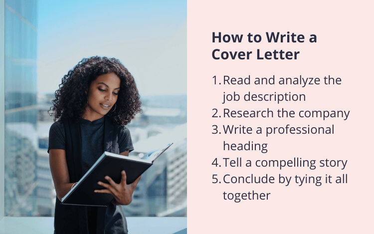 steps to write a cover letter