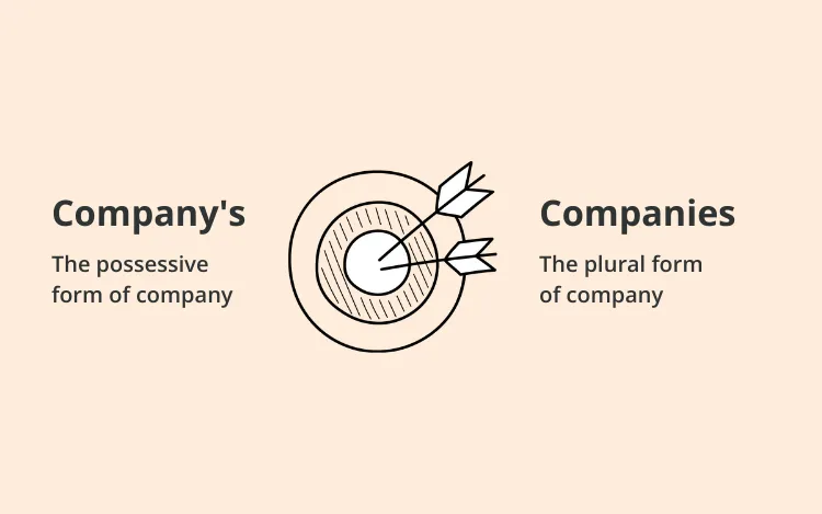 companies vs companys