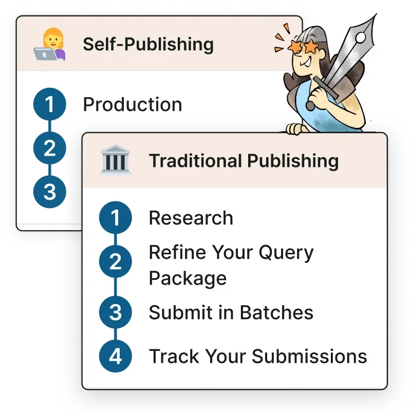 web-image-publishing-benefit-03-planpath