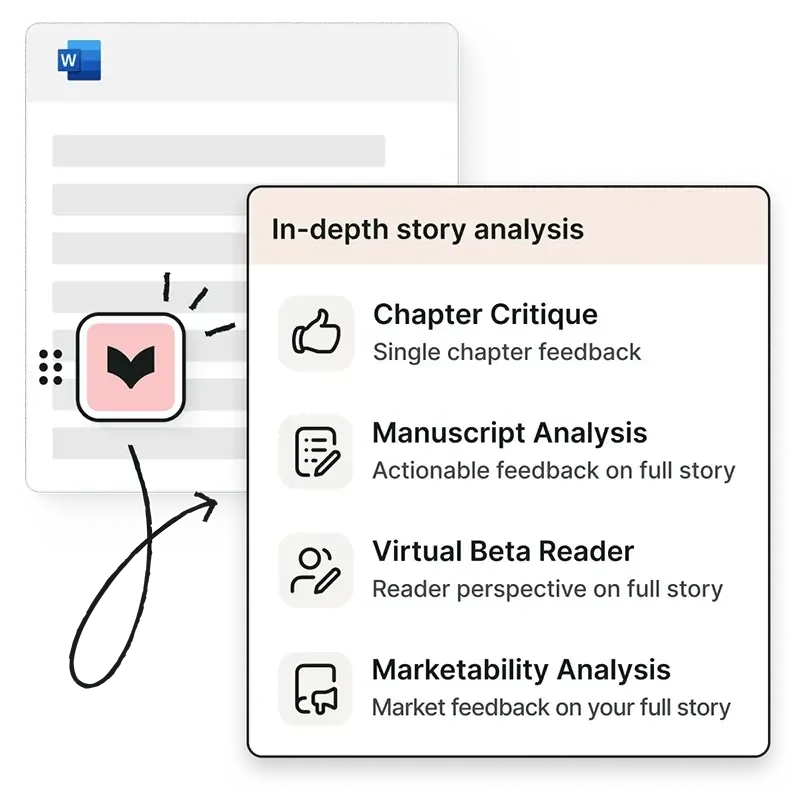 Image showing all four story editing reports